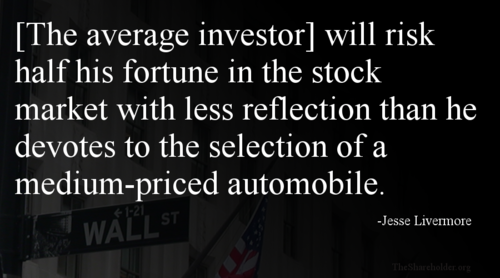Stock Market Human Stupidity