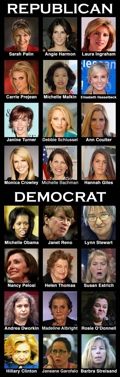 Republican chicks vs ugly ass democrat skanks