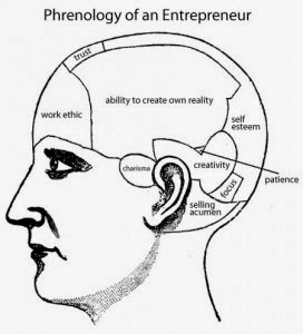 The Brain Of A True Entrepreneur
