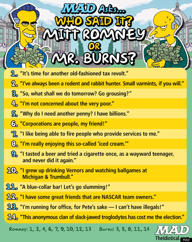 Mitt Romney vs Mr Burns
