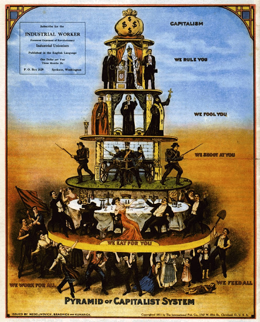Capitalism > communism