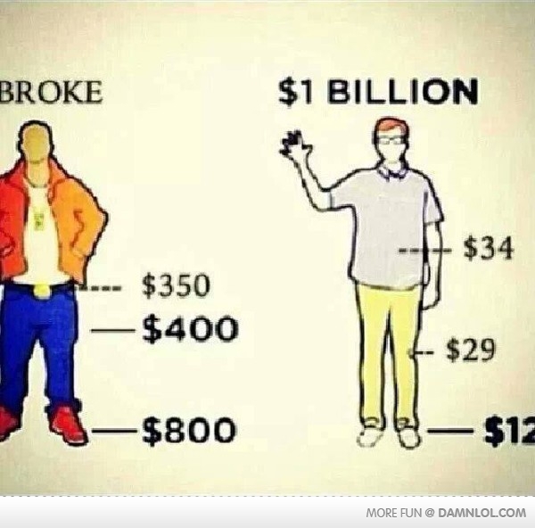 Broke People Vs Billionaires clothing