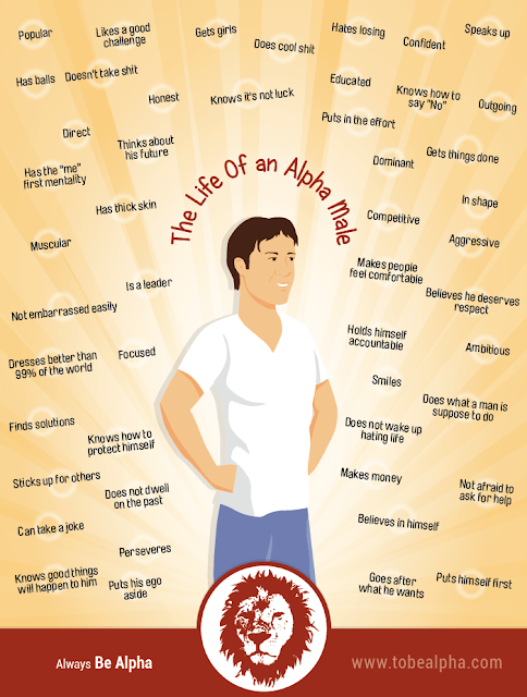 The Life of an Alpha Male