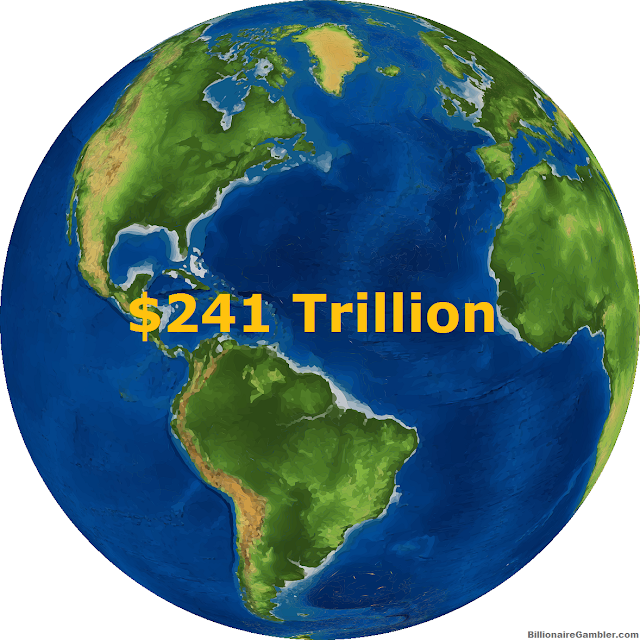 $241 Trillion combined world wealth