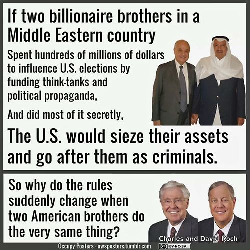 Koch Brothers