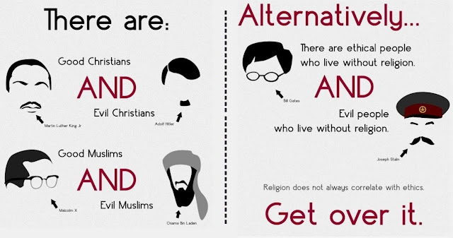 Bad religion or bad people?