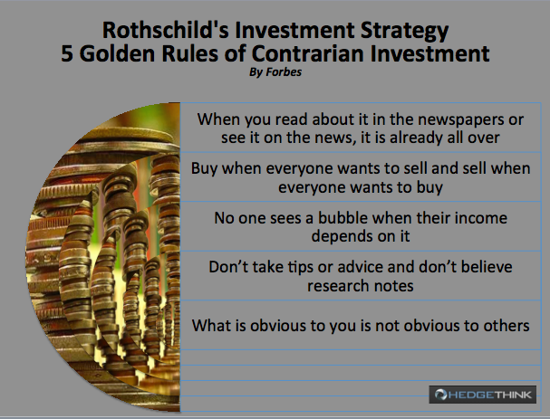 Rothschild contrarian investing rules