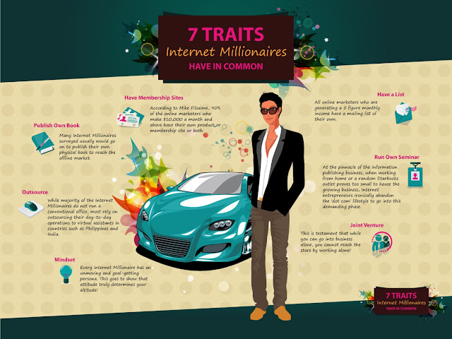 7 traits Internet Millionaires have in common