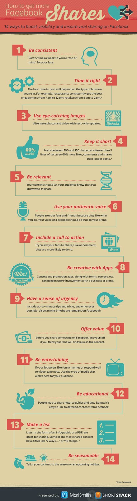 How to Get more Facebook shares