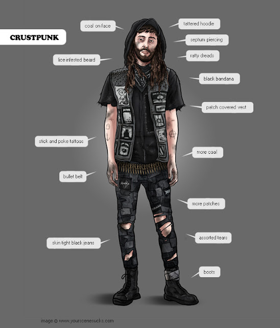 Homeless, penniless, panhandling crust punk.