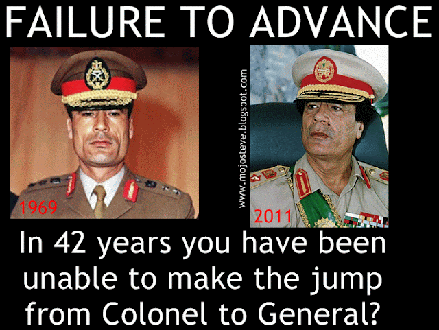 Colonel Gaddafi failed military career