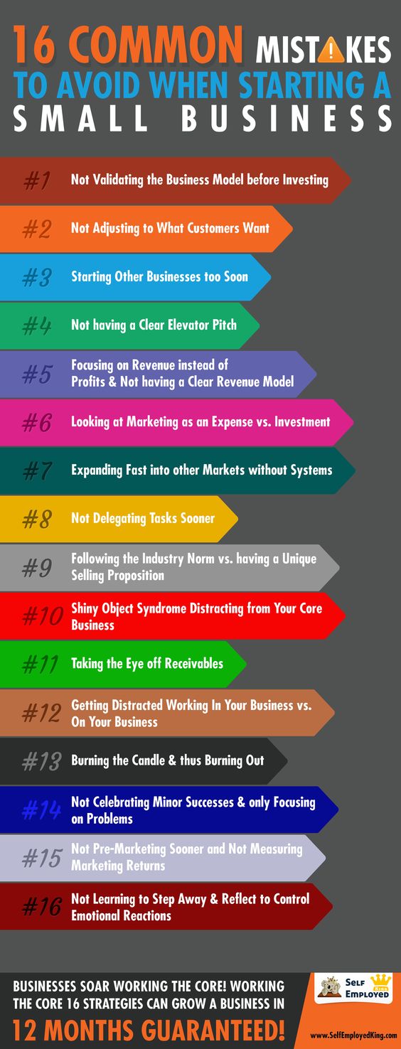Small Business starting mistakes
