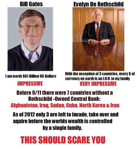 Bill Gates vs Evelyn De Rothschild