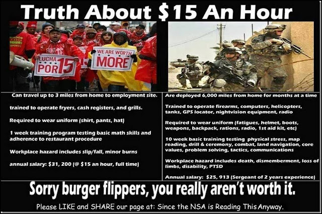 Truth about $15 an hour