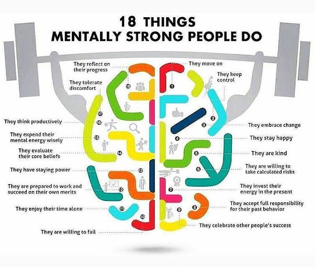 18 things mentally strong people do