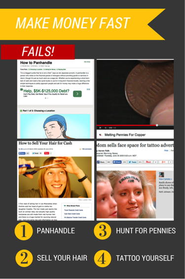 4 ridiculous make Money fast schemes