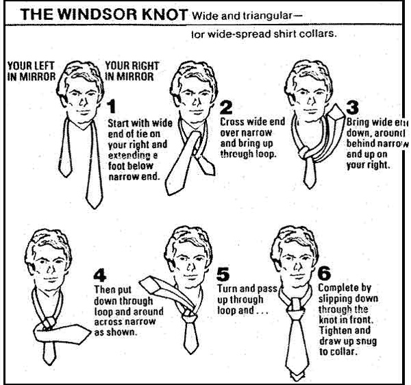 How To Tie A Tie Chart