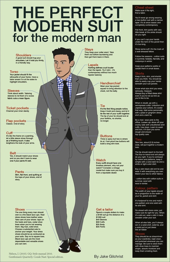Perfect suit for modern man
