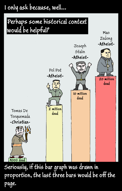 Christian vs atheist tyrants