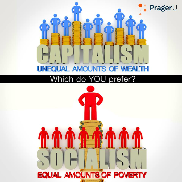 Capitalism vs Socialism