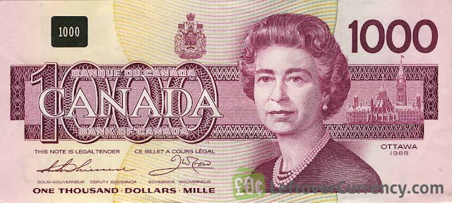 Money size