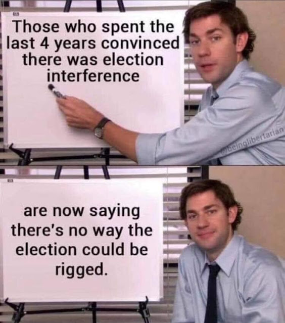 Democrat bias