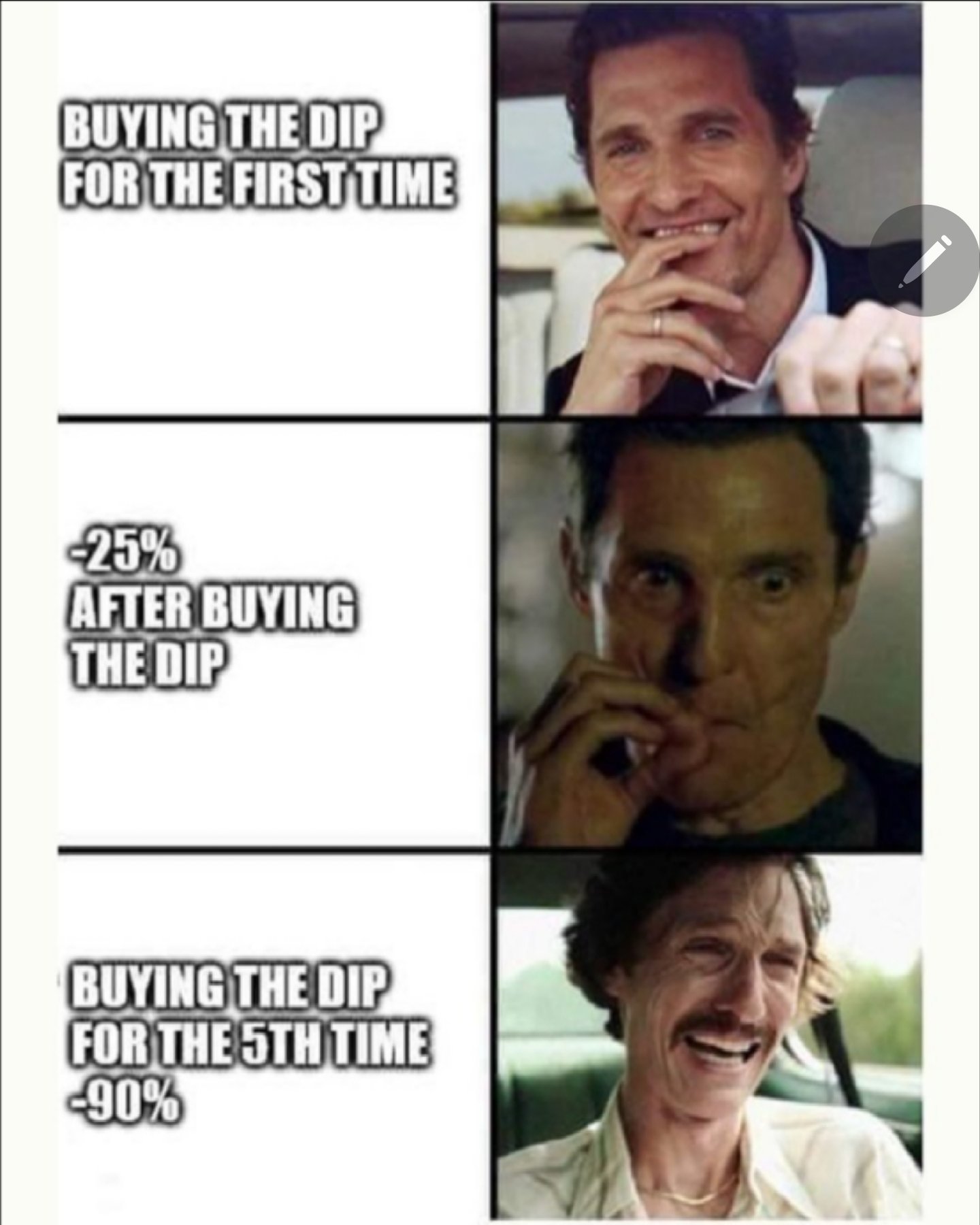 Buying The Dip meme