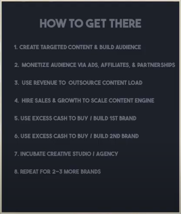 Content Creator Holding Company Plan