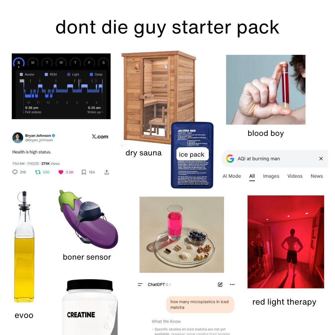 Don't Die Guy Starter Pack - Bryan Johnson