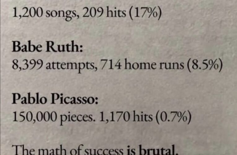 Success Rate – Home runs