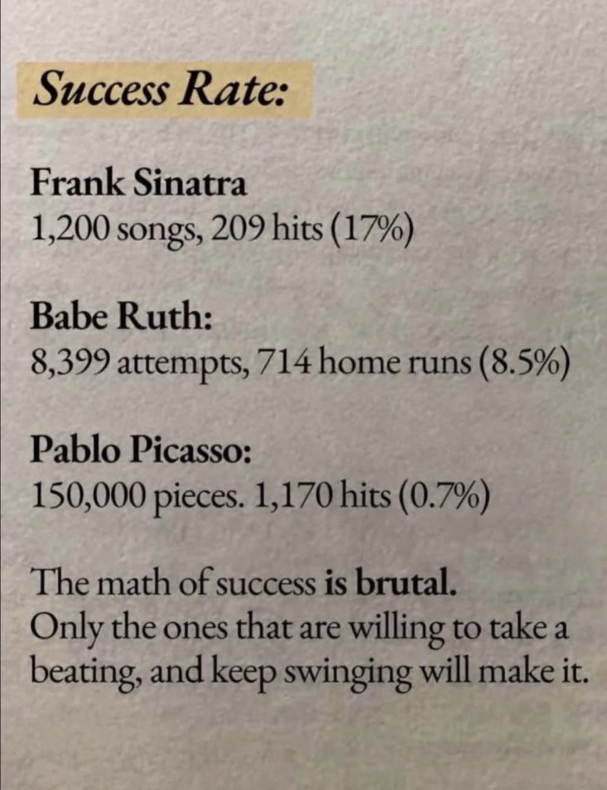 Success Rate - Home runs